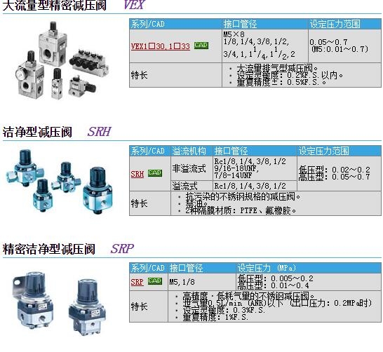 VEX9-32Aوr