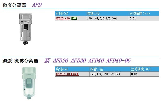AFD4000-04Cوr