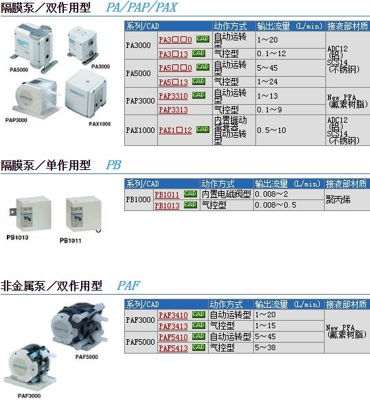 PB1011-01-X8وr