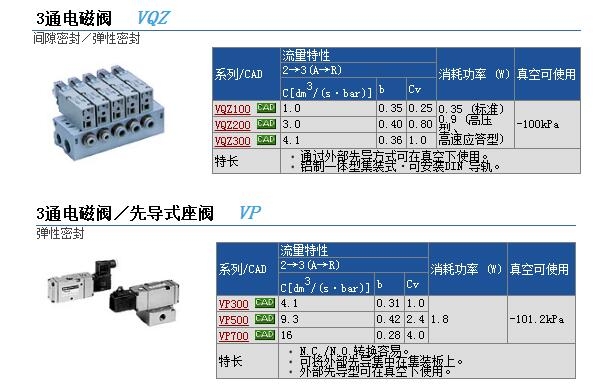 VQZ212-5G1-C6-Fوr