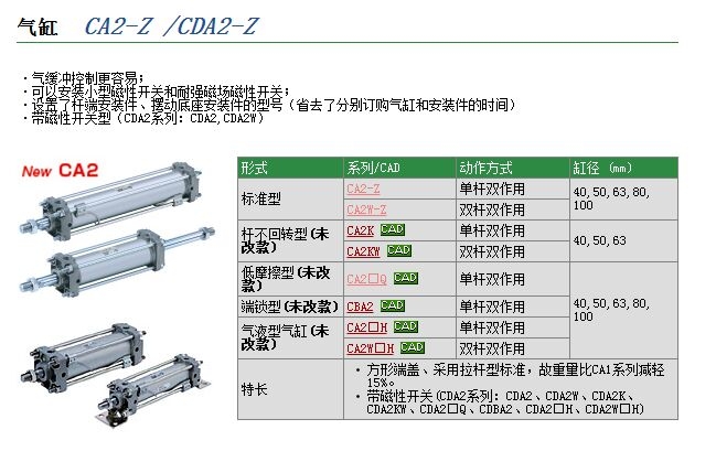 CA1TN100-400وr