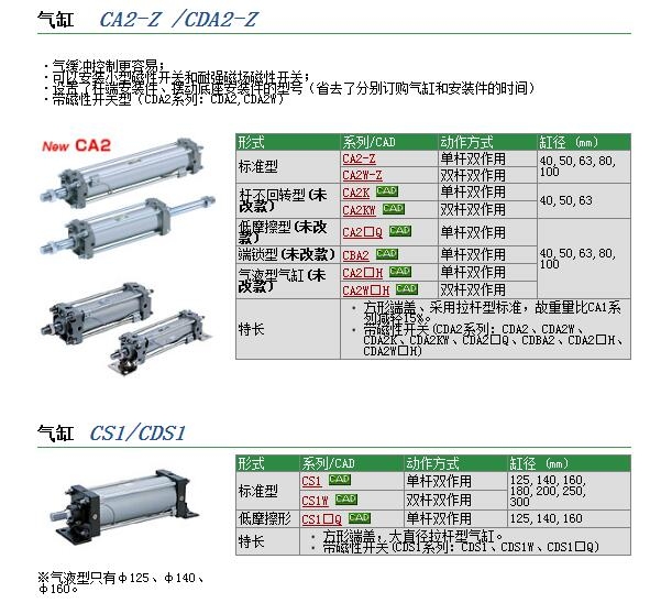 CA2B100-180وr