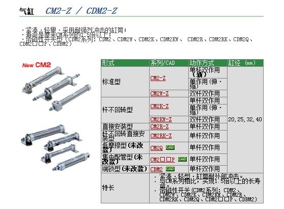 CDM2B20-10A-XC8وr