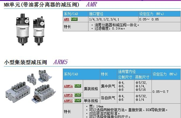 AMR4100-03SE3-Rوr