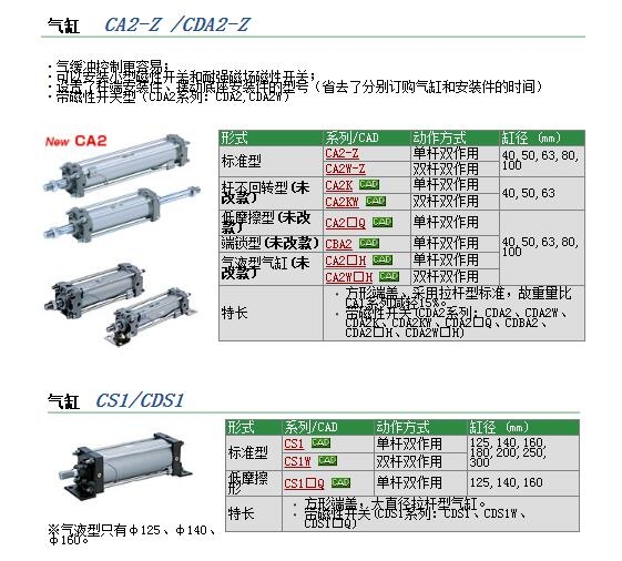 CDA2B50-290وr