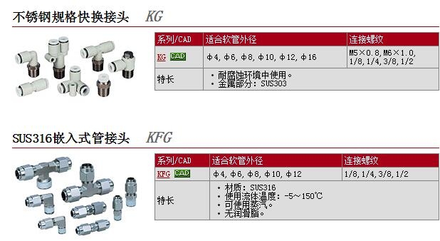 KFG2H0425-02وr