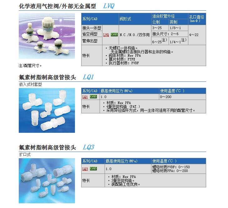 LVQ52S-S19N-4وr