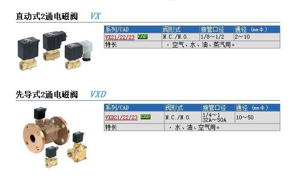 VX235PZ1Bوr