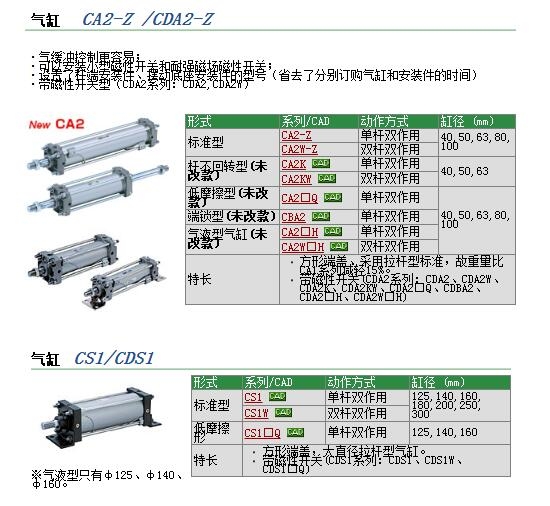 CDA2B80-25B-XC8وr