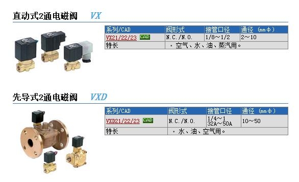 VX2322-03-3Gوr
