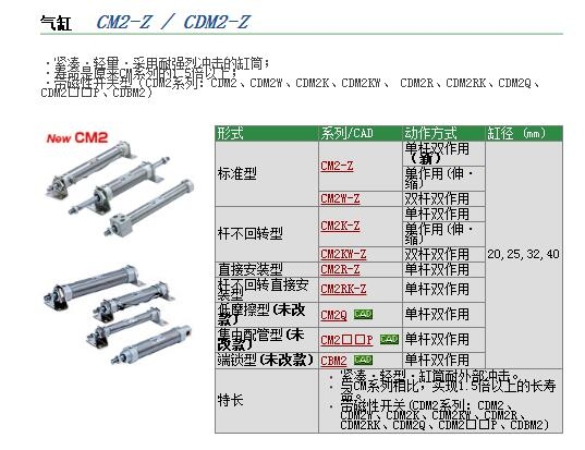 CM2D20-30Sوr