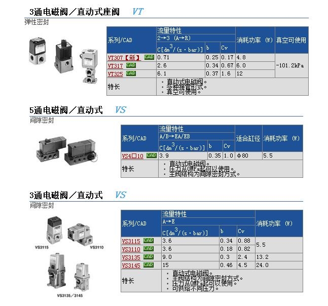 VS4310-023Uوr