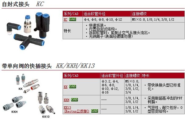 KCH10-03Sوr