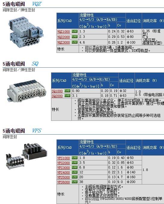 SQ1141-5L1-L4وr