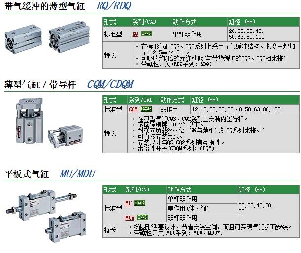 MDUB25-5Sوr