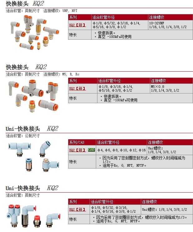 KQ2U10-99-X2وr