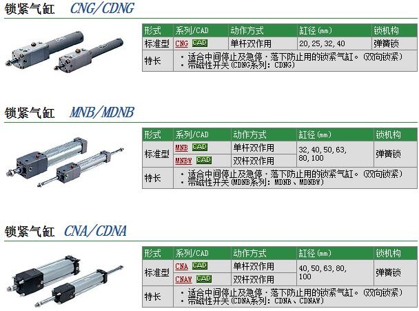 MDNBB50-400-Dوr
