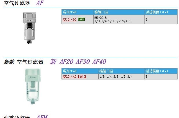 AF20-02C-7-40وr