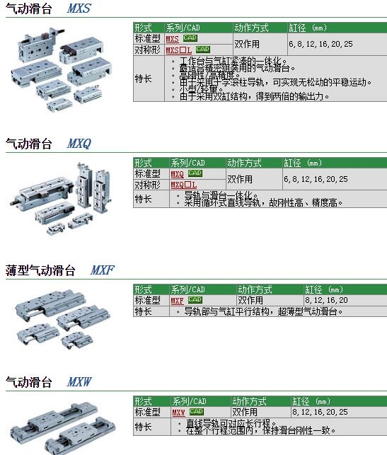 MXQ12-50ZE4وr