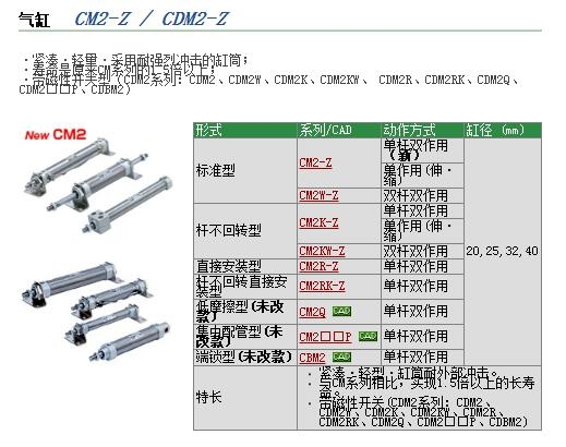CDM2KBZ25-125وr