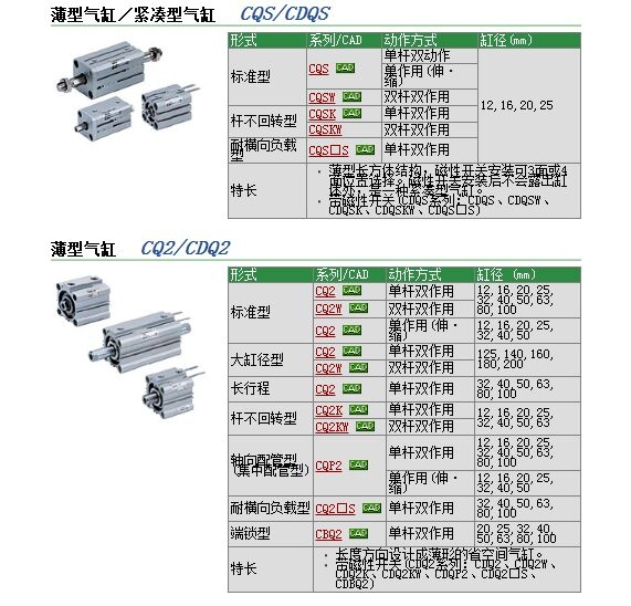 CDQ2B20-25DZ-XC8وr