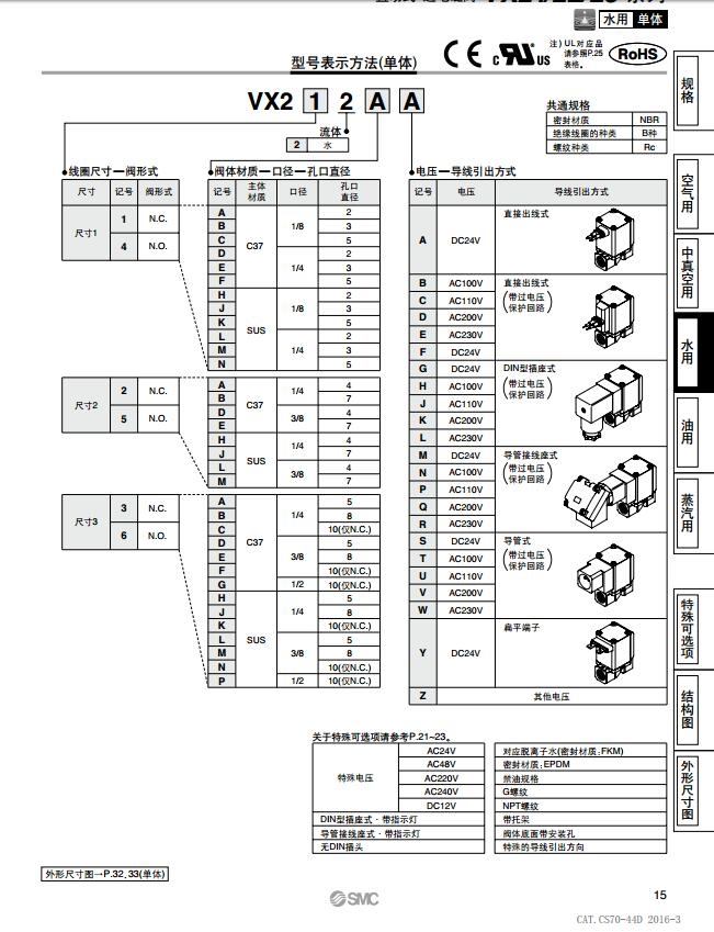 VX233AAXBوr