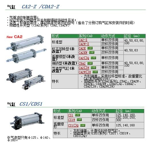 CDA2B40-105وr