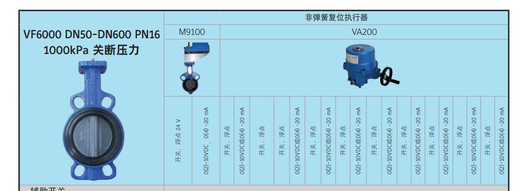 VG1205BN-NɭԿ؈N