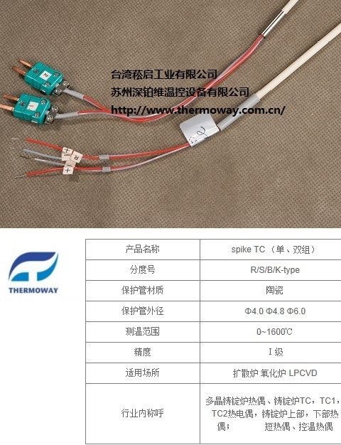  _ݿTHERMOWAY spike TC pM