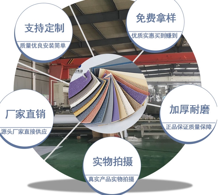 控