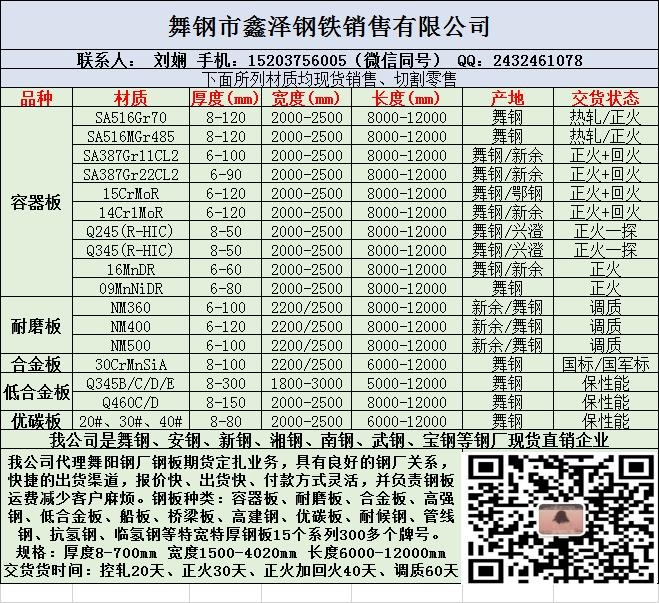 ܾܼ䓰壺AP15L-BX52X60X65X70X80