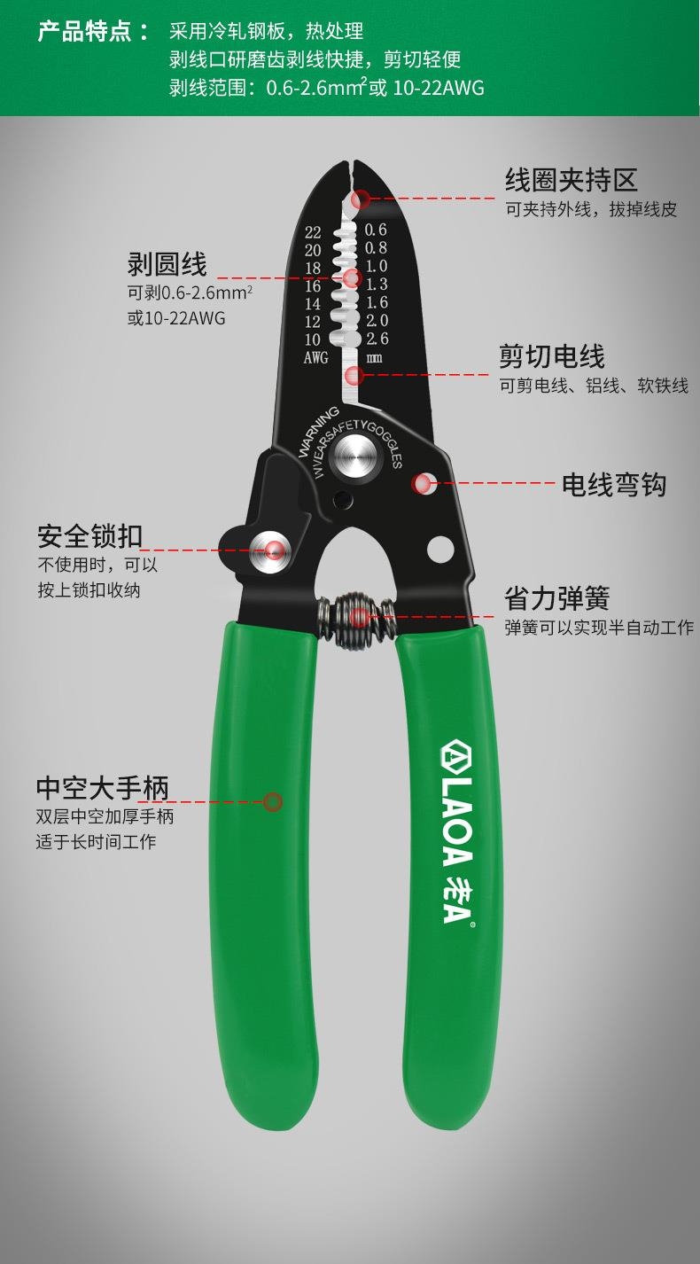 A߿ A߄QпڄQ0.6-2.6MM
