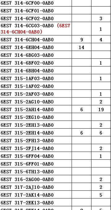 6ES7 531-7KF00-0AB0