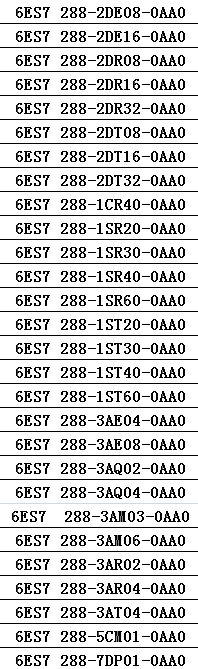 hLڵ̓rTPLC 6ES7 313-6CG04-0AB0