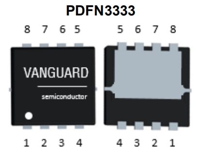 S3622DE  30V/35A pN-ͨ߹ MOSFET