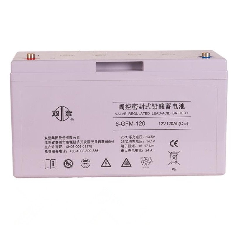 Ϻ늳6GFM-120F؛