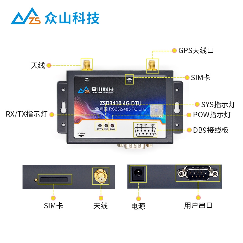 4G DTUh̟o͸ݔKZSD3410