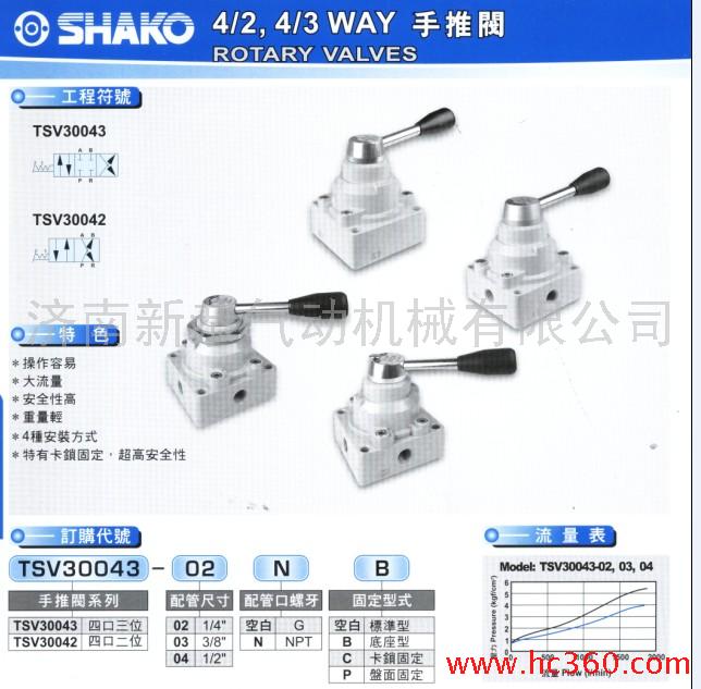_¹¹shakoTSV30043 